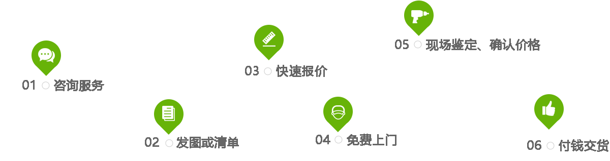 广州服务器回收 | 旧电脑回收 | 上门回收电脑